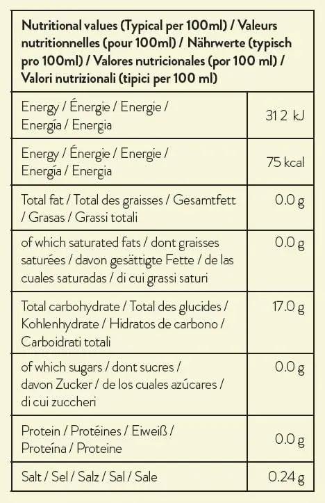 Simply Sugar Free Toasted Marshmallow Syrup - Honesty Sales U.K