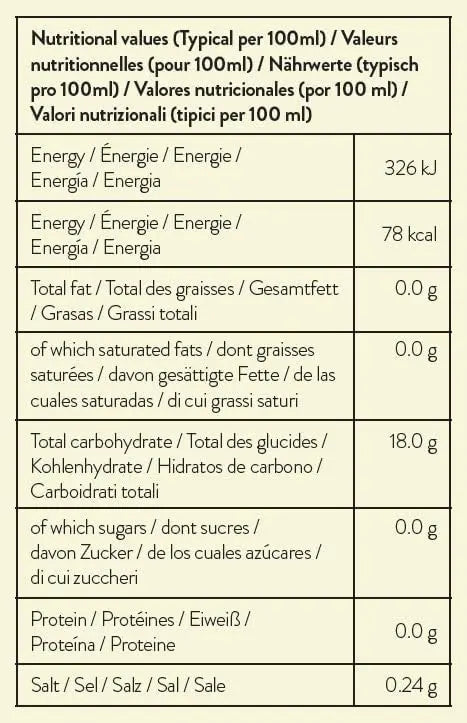 Simply Sugar Free Toffee Nut Syrup Secondary image
