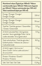 Simply Sugar Free Toffee Nut Syrup - Honesty Sales U.K