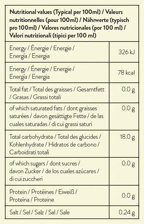 Simply Sugar Free Toffee Nut Syrup - Honesty Sales U.K