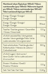 Simply Sugar Free Toffee Nut Syrup - Honesty Sales U.K