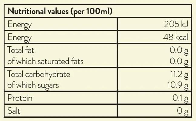 Simply Traditional Lemonade - Honesty Sales U.K