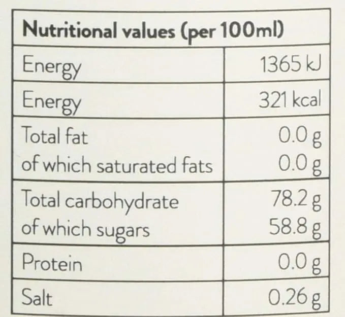 Simply birthday cake syrup Simply