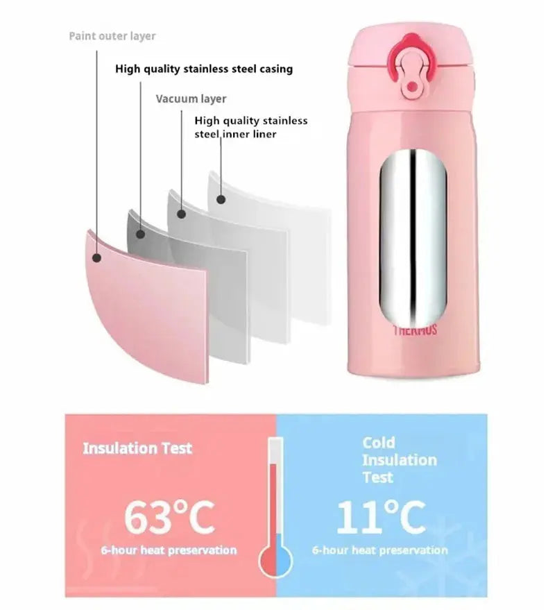 THERMOS Stainless Steel Vacuum Insulated Water Bottle – 350ml/500ml Leak-Proof Thermal Tumbler Flask  Honesty Sales U.K