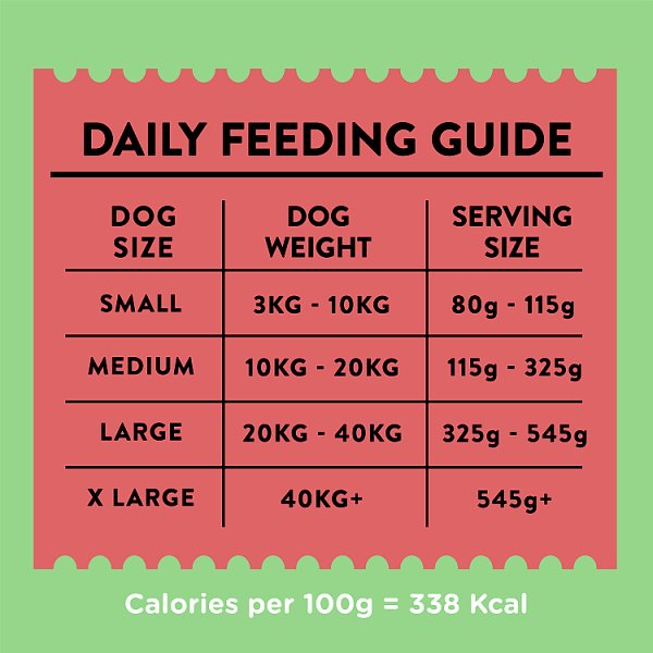 Wagg Active Goodness Complete Rich in Beef & Veg 12kg