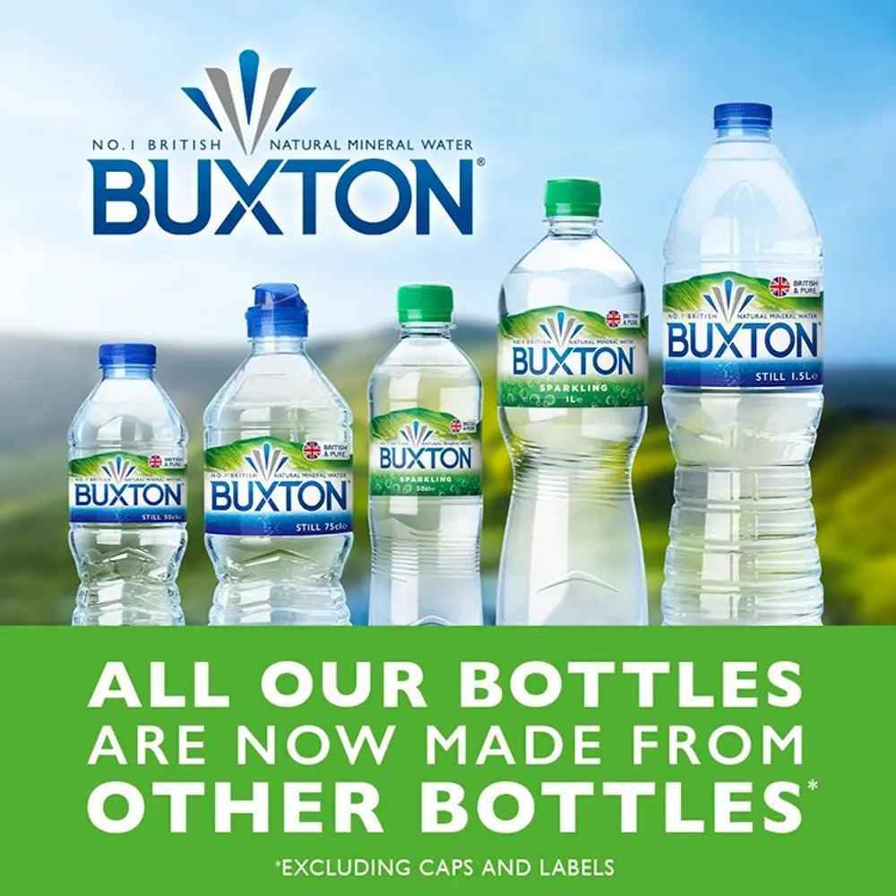 Buxton Still Natural Mineral Water 8 x 50cl - Honesty Sales