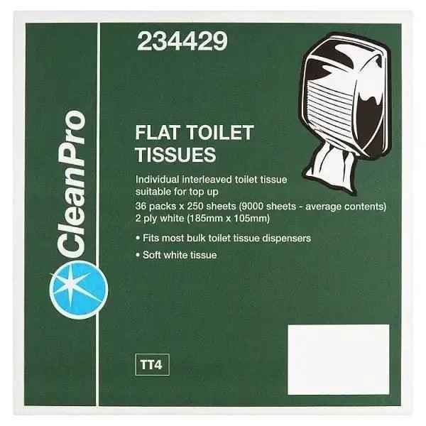 CleanPro Flat Toilet Tissues White 2 Ply 36 Packs 250 Sheets - Honesty Sales Main image