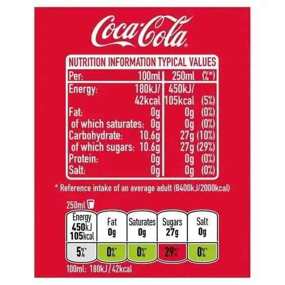 Coca-Cola Original Taste 1.25L (Case of 12) - Honesty Sales
