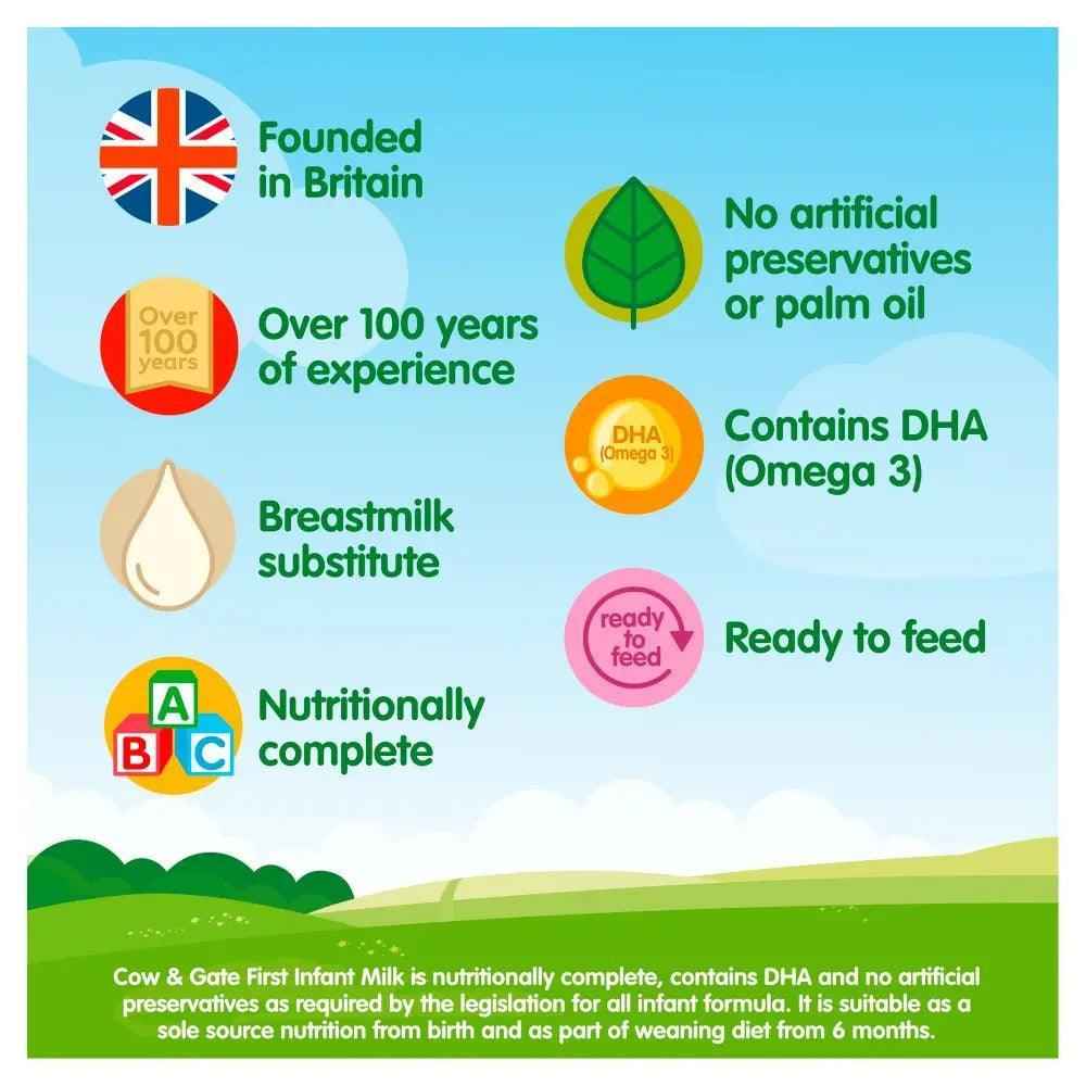 Cow & Gate 1 First Infant Milk from Birth 200ml (Pack Of 12) - Honesty Sales