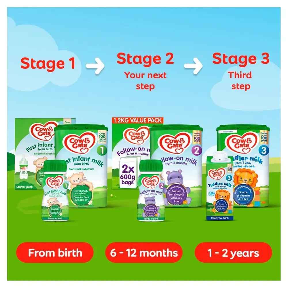 Cow & Gate 1 First Infant Milk from Birth 200ml (Pack Of 12) - Honesty Sales