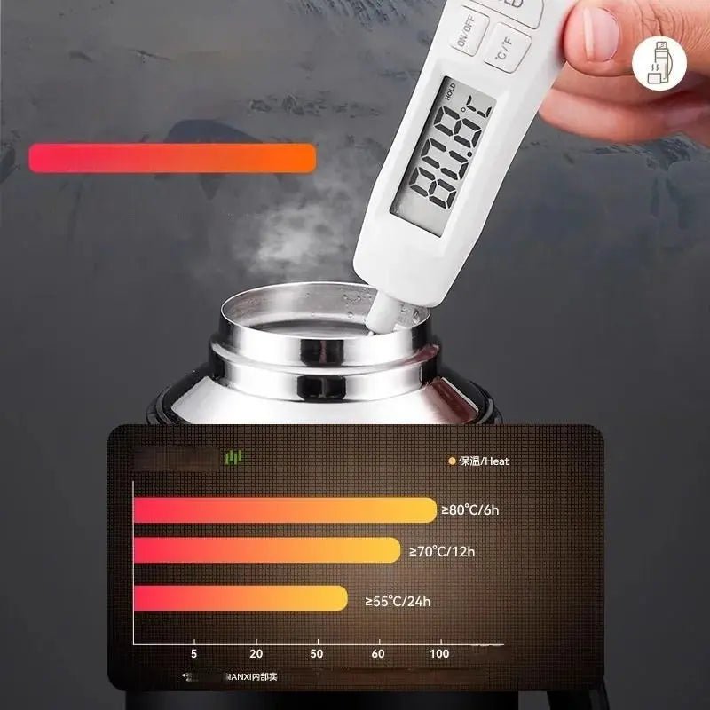 **GIANXI 1.2L Large Capacity Vacuum Thermos – Portable Outdoor Camping & Travel Coffee Kettle** - Honesty Sales