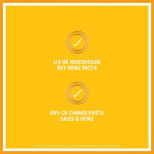 Heinz Tinned Spaghetti PMP 400g (Case of 24) - Honesty Sales