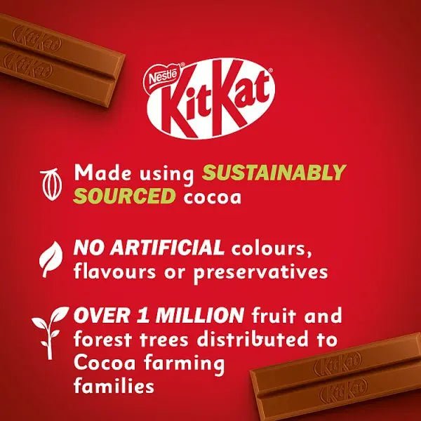 KitKat 2 Finger Milk Chocolate Biscuit Bar 20.7g (Case of 72) - Honesty Sales
