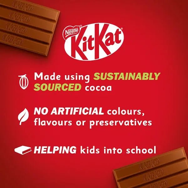 KitKat 4 Finger Milk Chocolate Biscuit Bar 41.5g (Case of 24) - Honesty Sales