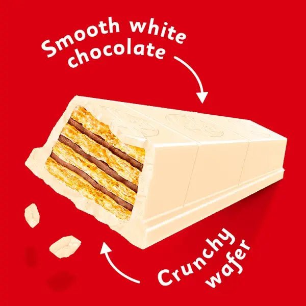 KitKat Chunky Milk & White Chocolate Giant Easter Egg 230g (Case of 4) - Honesty Sales