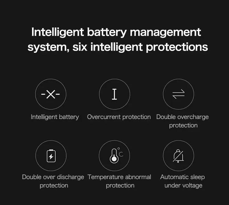 Mankeel MK083 Pro/Plus Electric Scooter with Powerful Motor - Honesty Sales