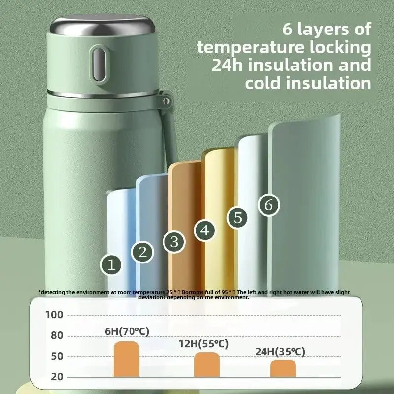 New 316 Stainless Steel Thermos Cup for Girls – Food - Grade Water Bottle for School, Kids & Students - Honesty Sales