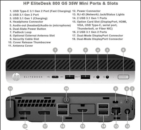 HP Elitedesk 800 G5 DM Core i5-9500 16GB Ram 256GB SSD Win 11 Pro 2 x DP - Honesty Sales U.K