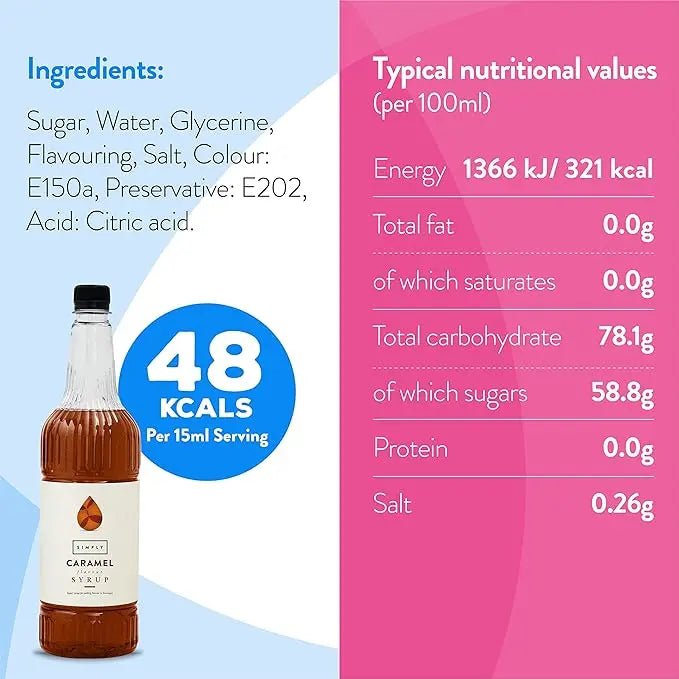 Simply Caramel Syrup - Honesty Sales