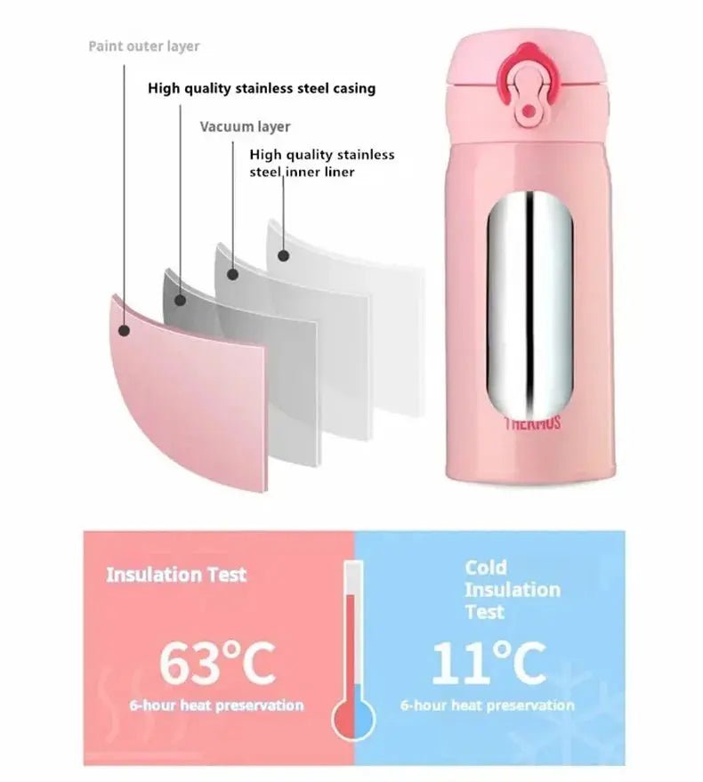 THERMOS Stainless Steel Vacuum Insulated Water Bottle – 350ml/500ml Leak - Proof Thermal Tumbler Flask - Honesty Sales